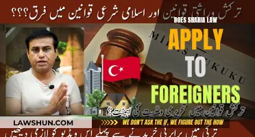 Sharia Law and Foreigners: Who Does It Apply To?