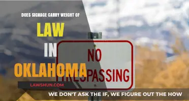 Does Signage Hold Legal Authority in Oklahoma? Exploring the Facts