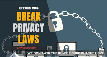 Social Media and Privacy Laws: A Complex Relationship