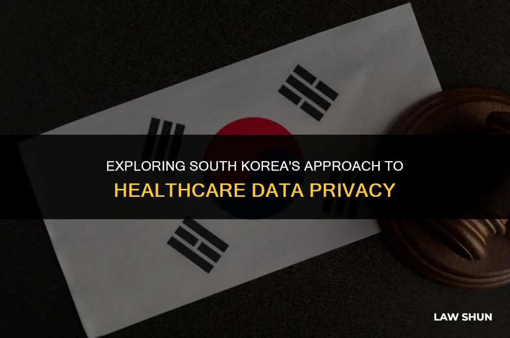 does south korea have hipaa laws