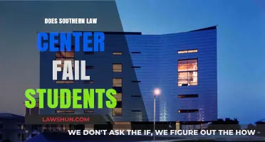 Southern Law Center: Failing Students or Falling Short of Expectations?