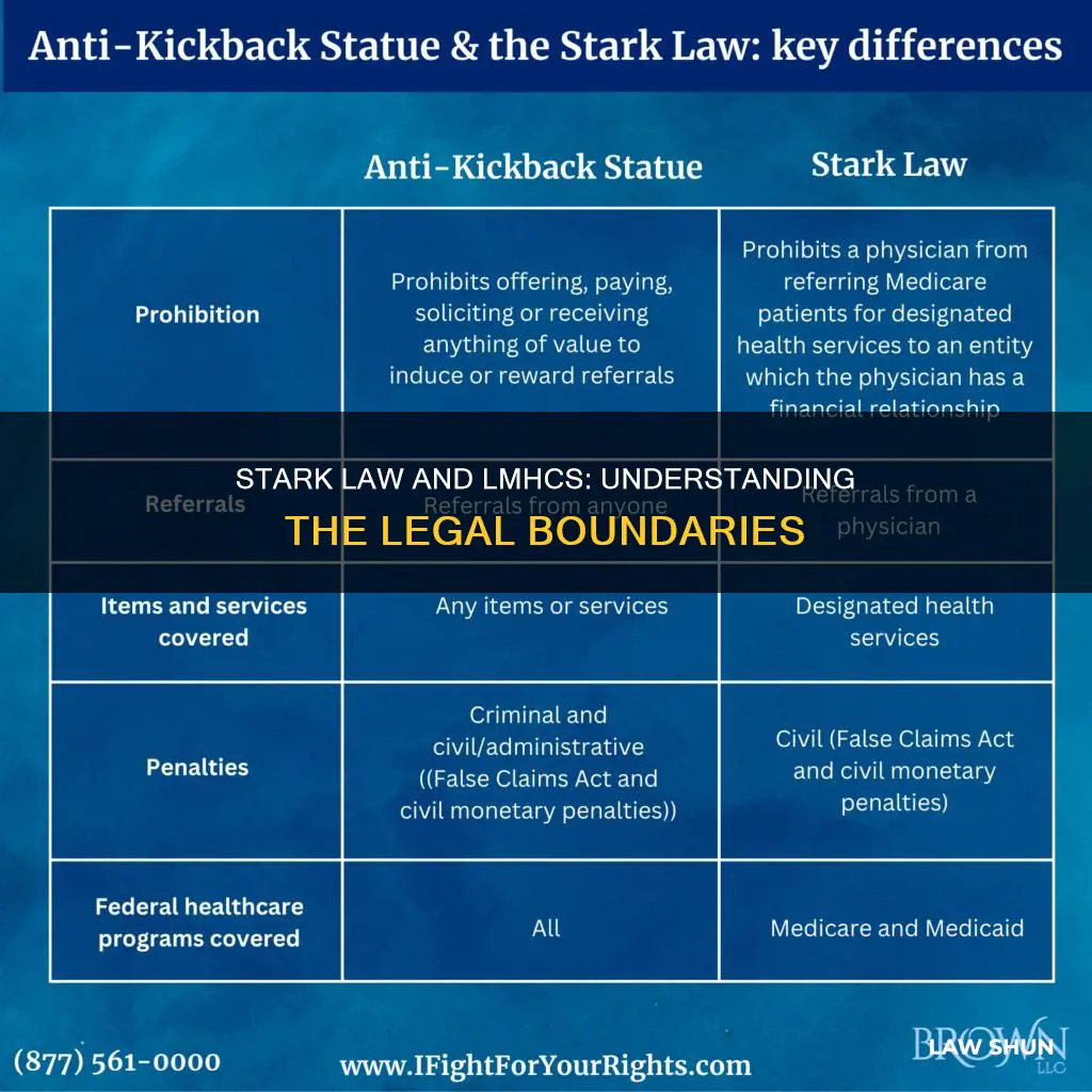 does stark law apply to lmhc