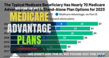 Stark Law and Medicare Advantage Plans: Understanding the Connection