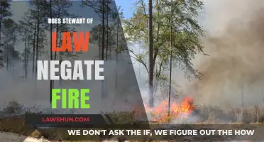 Exploring the Legal Implications of Stewart's Law on Fire Negation