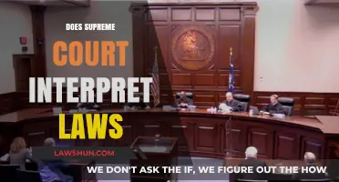 How the Supreme Court Interprets Laws: Power, Process, and Impact