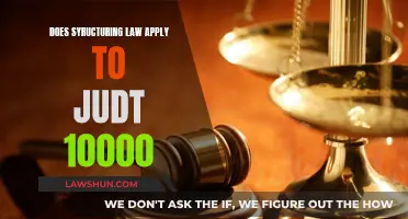 Structuring Laws: When Does $10,000 Trigger Scrutiny?