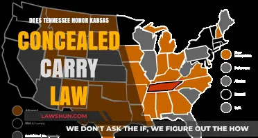Tennessee's Recognition of Kansas Concealed Carry Permits: What You Need to Know