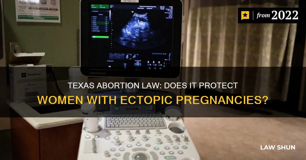 does texas abortion law include ectopic