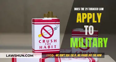 Military Exempt from Tobacco Purchase Age Law?