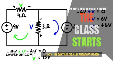 Understanding the Six-Drop Law Before Classes Commence