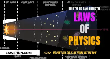 The Big Bang: Beyond the Laws of Physics?