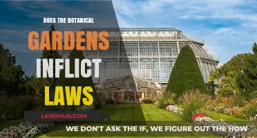 Exploring Legal Boundaries: Botanical Gardens and the Law
