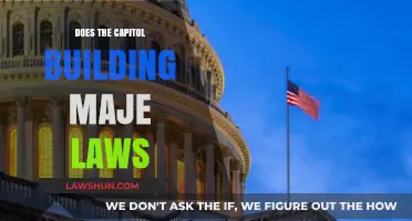 Understanding the Role of the Capitol Building in Lawmaking