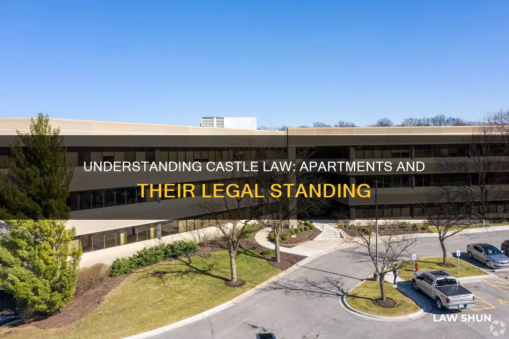 does the castle law apply to apartments