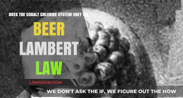 Cobalt Chloride System: Does It Obey Beer-Lambert Law?
