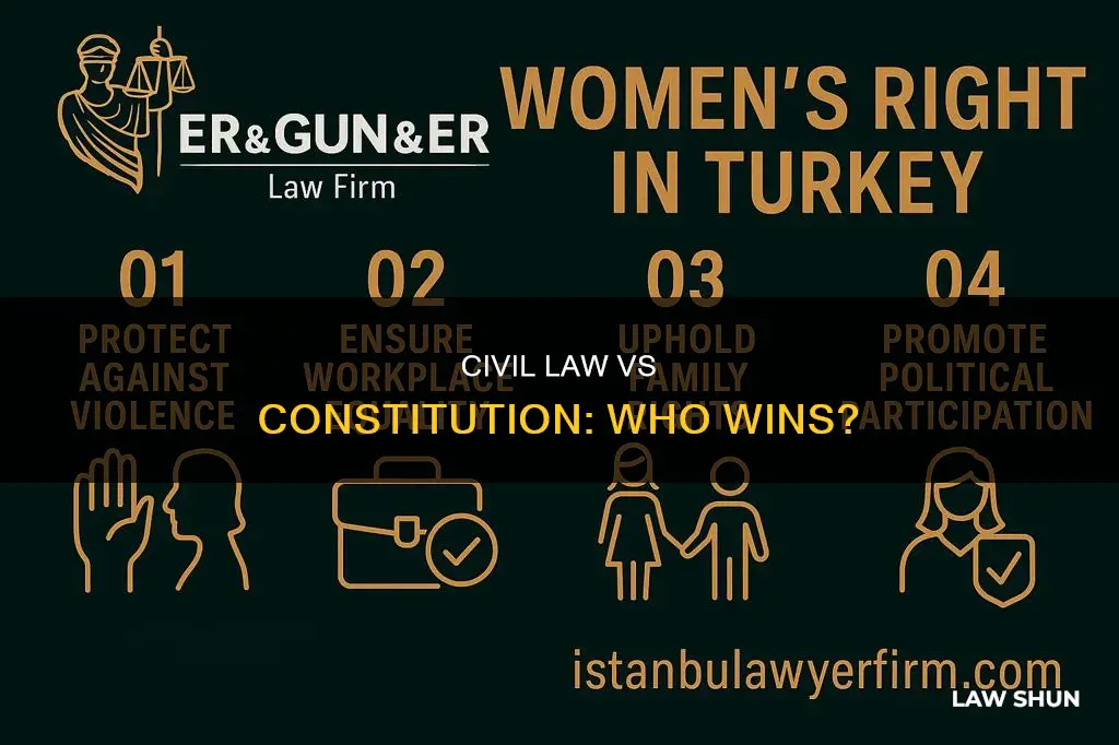 does the constitution or civil law shall predominate