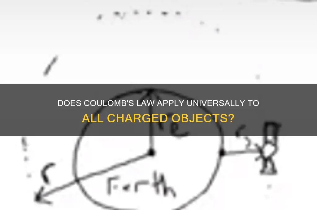 does the coulomb