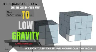 Cube-Root Law: Low Gravity's Relevance Explored