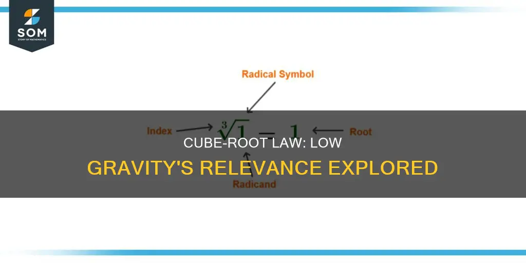 does the cube root law apply to low gravity