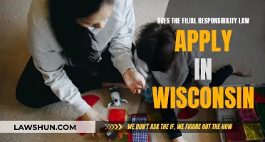 Wisconsin's Filial Responsibility Law: What You Need to Know