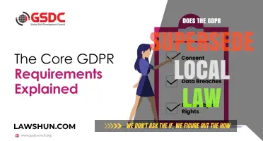 GDPR Supremacy: Does It Override Local Laws?
