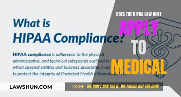 HIPAA Law: Beyond Medical, What Else?