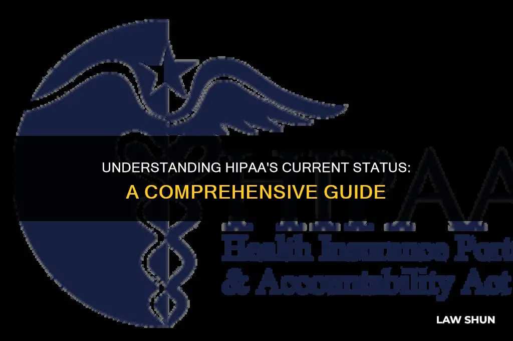 does the hipaa law still exist