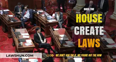 How Laws are Created in the House