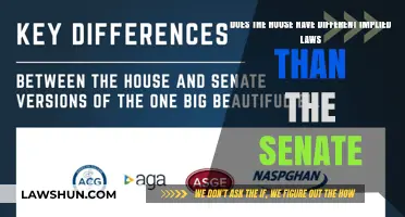 House vs. Senate: Different Implied Laws, Different Rules
