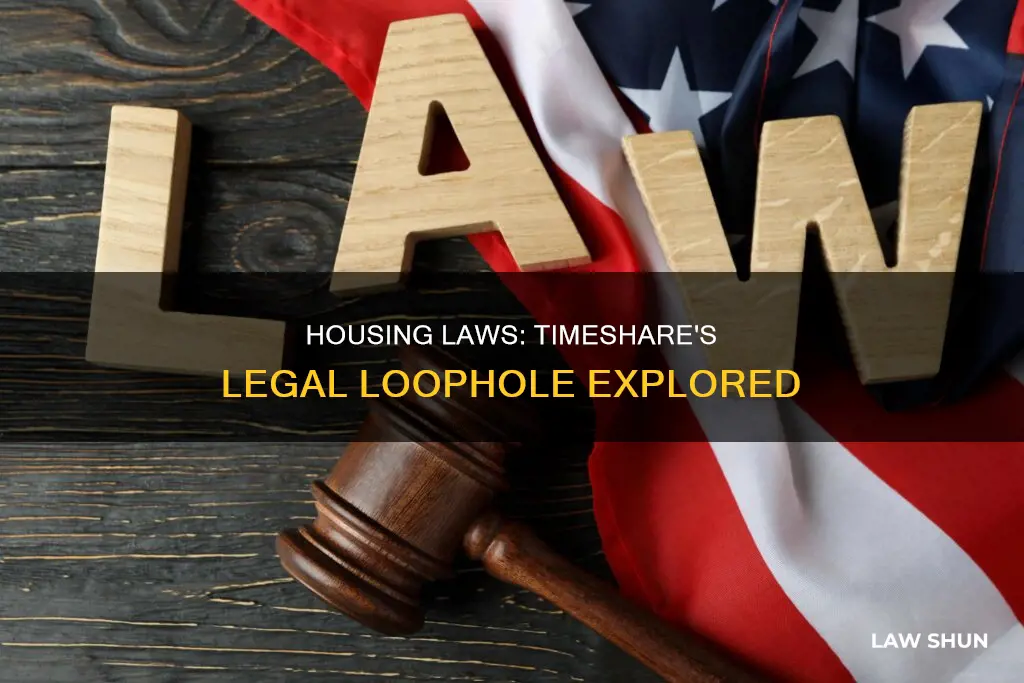 does the housing advertising laws apply to timeshare