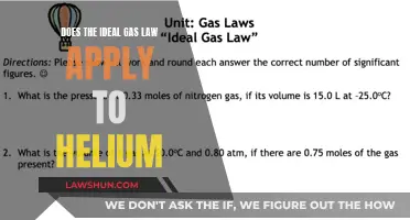 The Applicability of the Ideal Gas Law to Helium