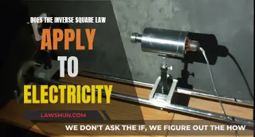 Inverse Square Law: Electricity's Unique Relationship