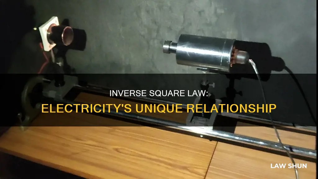 does the inverse square law apply to electricity