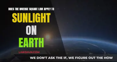 Sunlight and Earth: Inverse Square Law's Applicability