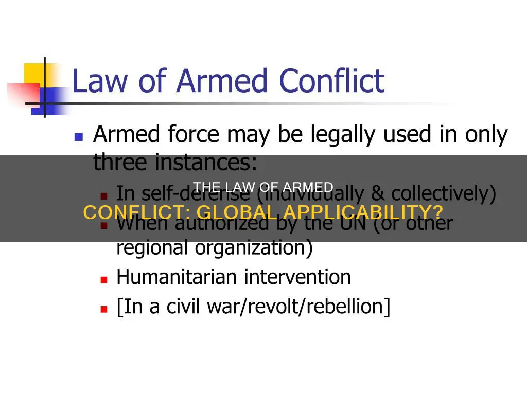 does the law of armed conflict apply to other countries