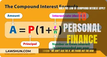 Compound Interest: Transform Your Personal Finance