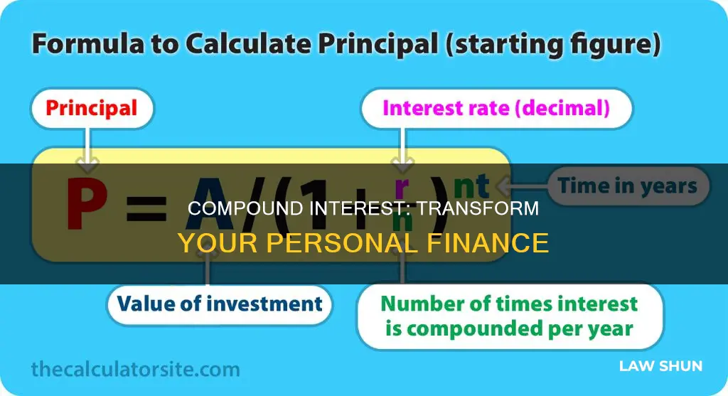 does the law of compound interest apply to personal finance