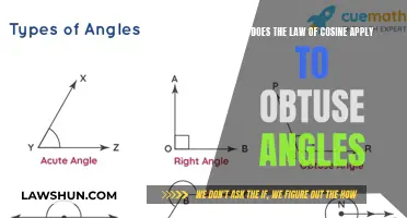 Understanding the Law of Cosines: Obtuse Angles Explored