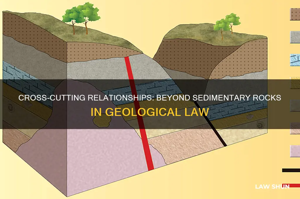 does the law of crosscitring relationships involve sedimentary rock only