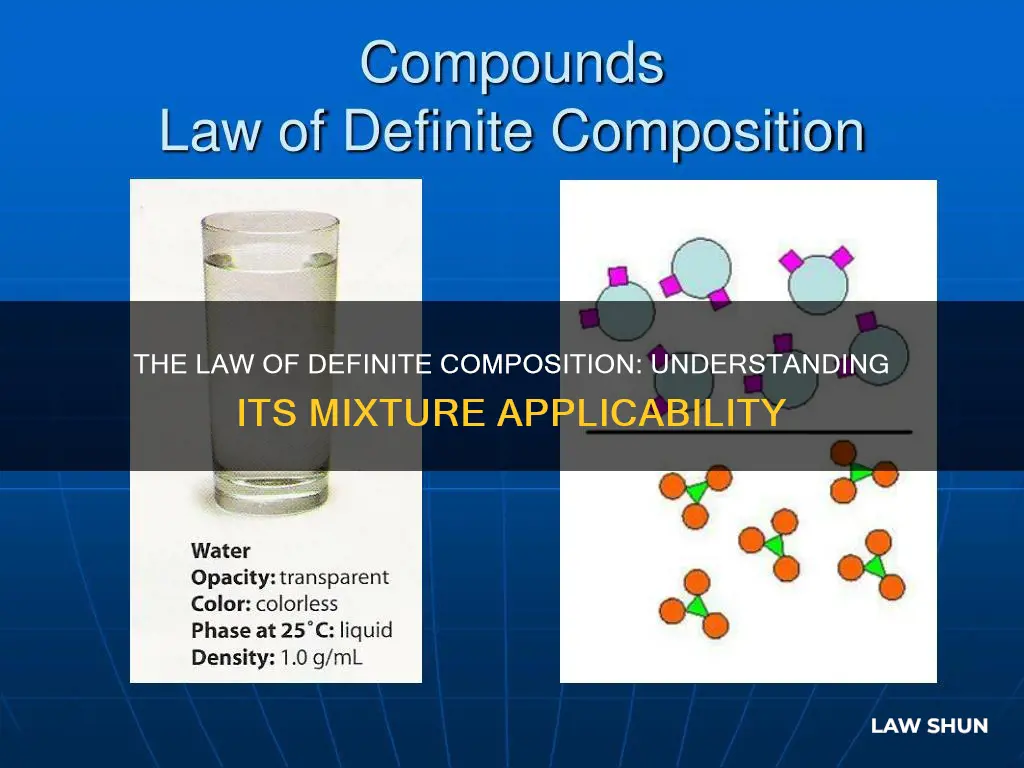 does the law of definite composition apply to mixtures