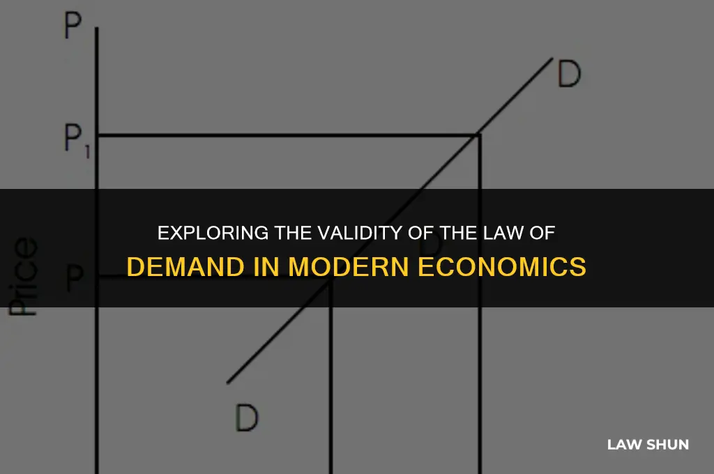 does the law of demand hold