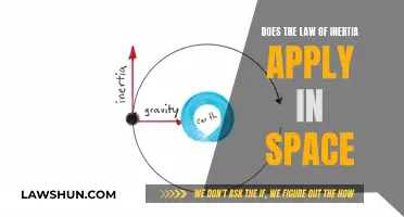 Inertia and Space: Laws of Motion in a Vacuum