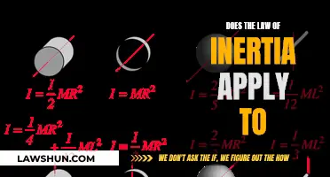 Inertia's Law: Universal or Selective Applicability?