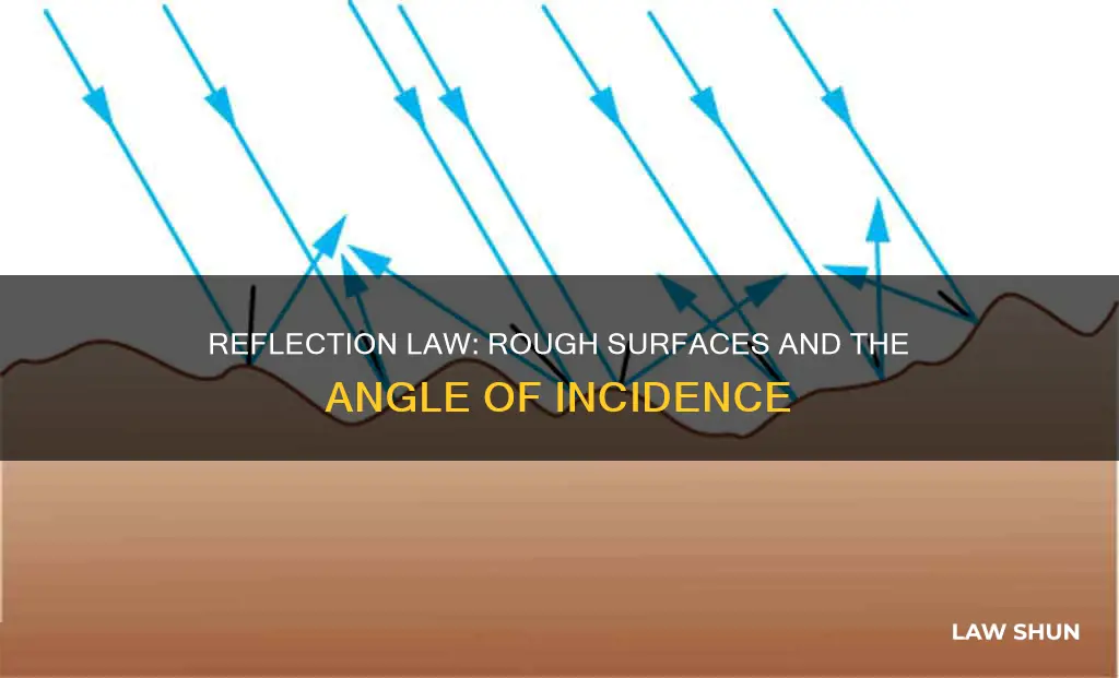 does the law of reflection apply to rough surfaces