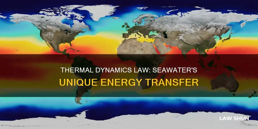 does the law of thermal dynamics apply to seawater