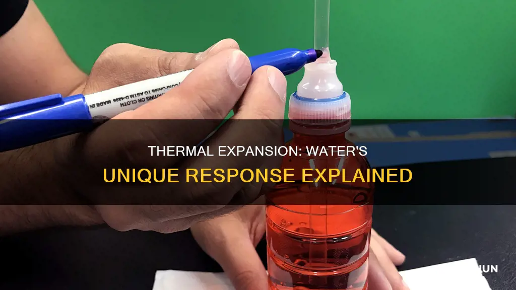 does the law of thermal expansion apply to water