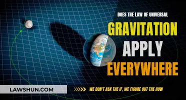 The Law of Gravity: Universal or Not?