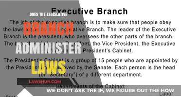 Exploring the Role of the Legislative Branch in Law Administration