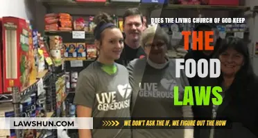 Living Church of God and Food Laws: Observance Explained