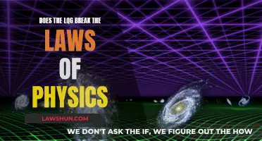 LQG: Physics Laws Broken or Not?